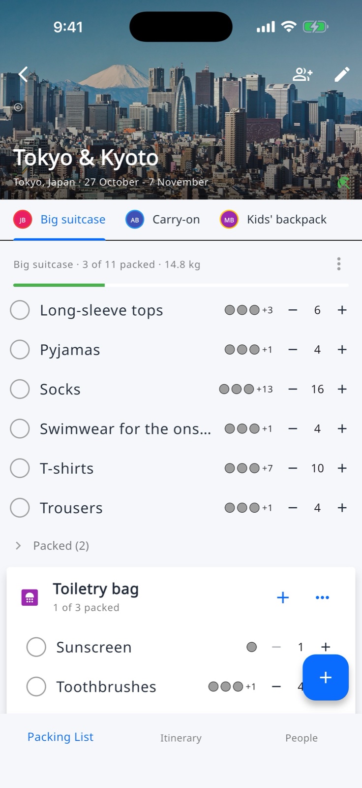 Packing checklist organised by bag