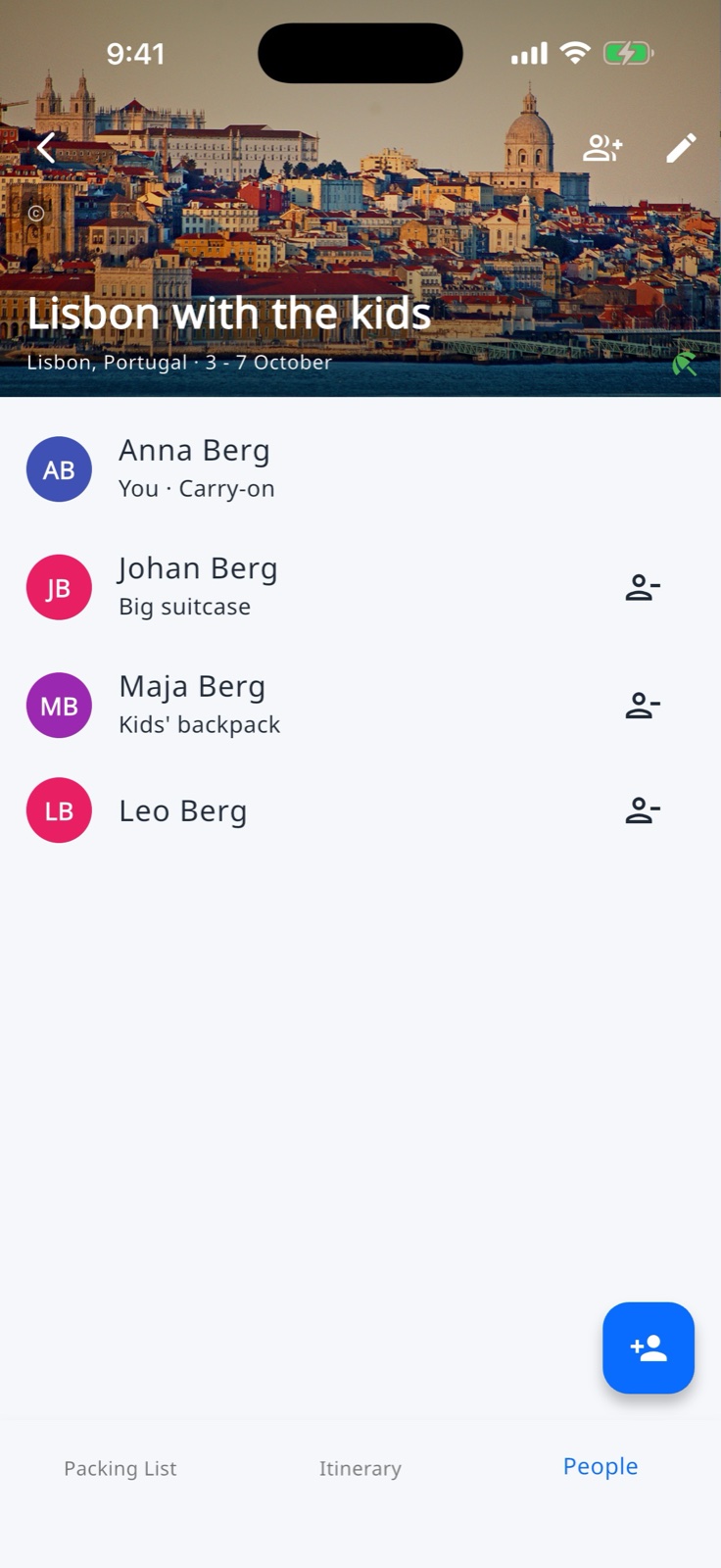The people travelling together on a ReadyRoam trip
